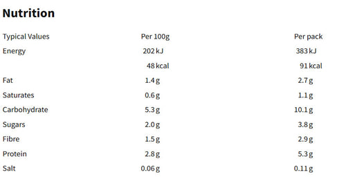Nutritional information