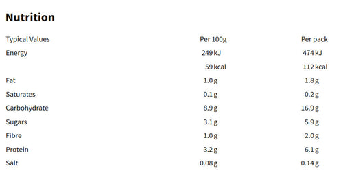 Nutritional information