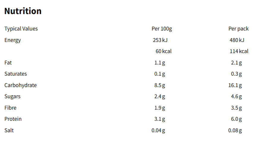 Nutritional information (full)