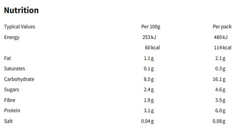Nutritional information