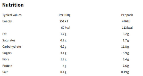 Nutritional information