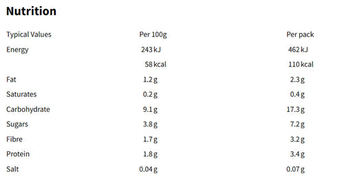 Nutritional information