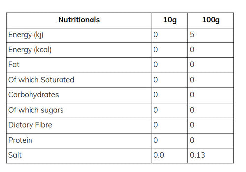 Nutritional information