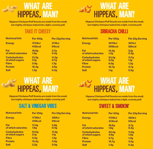 Nutritional information