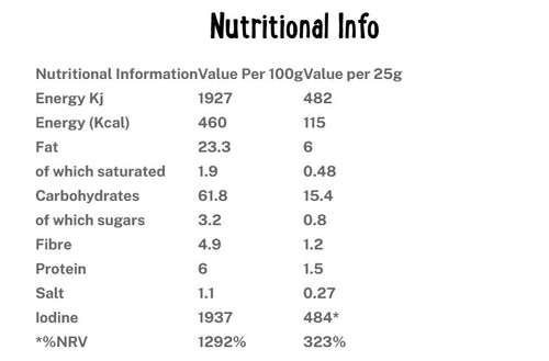 Nutritional information