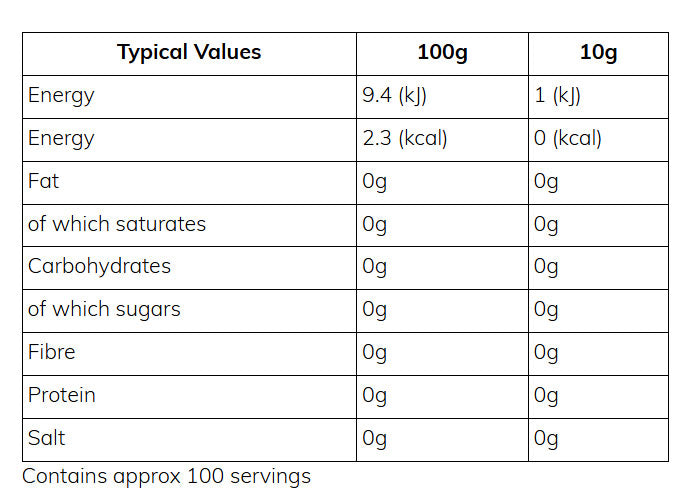 Nutritional information (full)