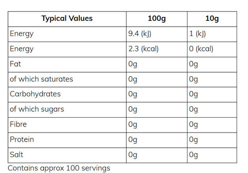 Nutritional information