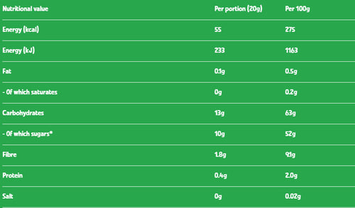 Nutritional information
