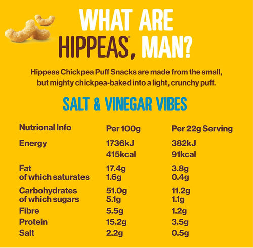 Nutritional information
