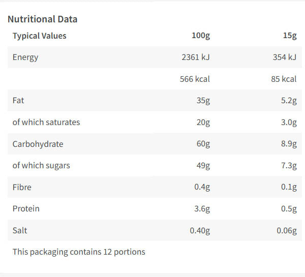 Nutritional information (full)