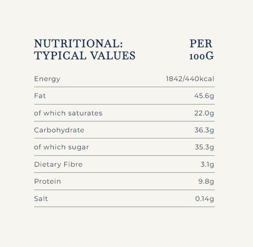 Nutritional information