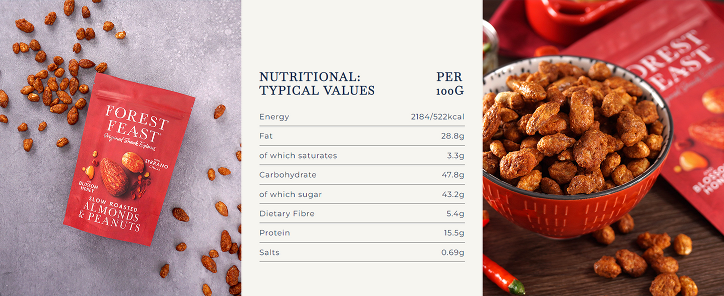 Forest Feast - Slow Roasted Serrano Chilli and Honey Almonds & Peanuts