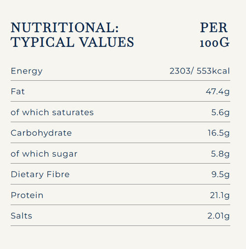 Nutritional information