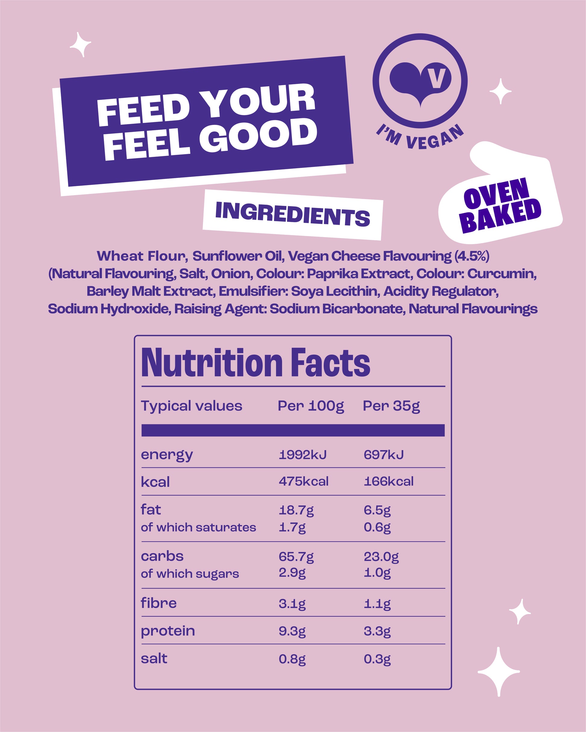 Olly's - Oh So Cheesy Pretzel 7x140g Box of 7 nutritional information