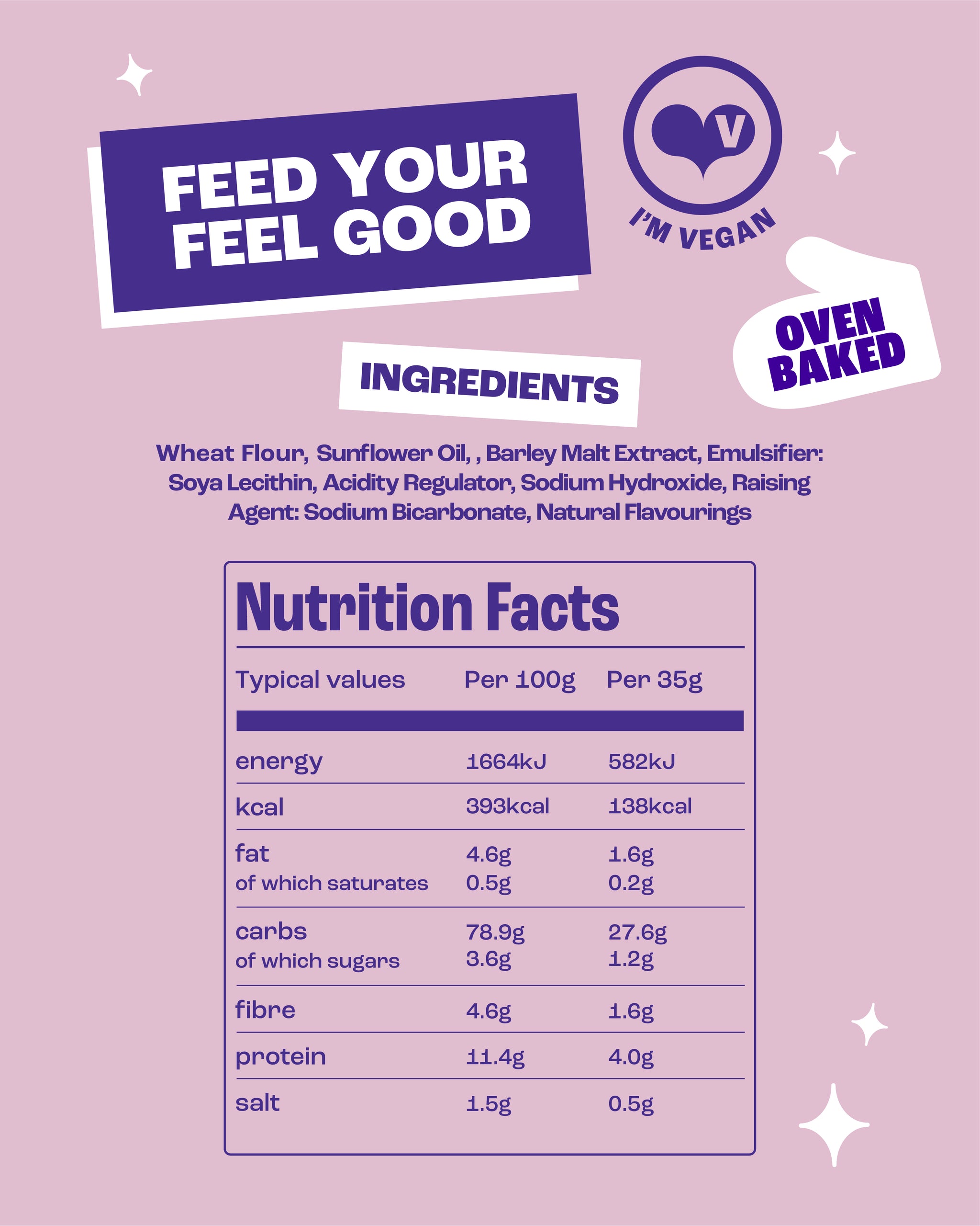 Nutritional information (full)
