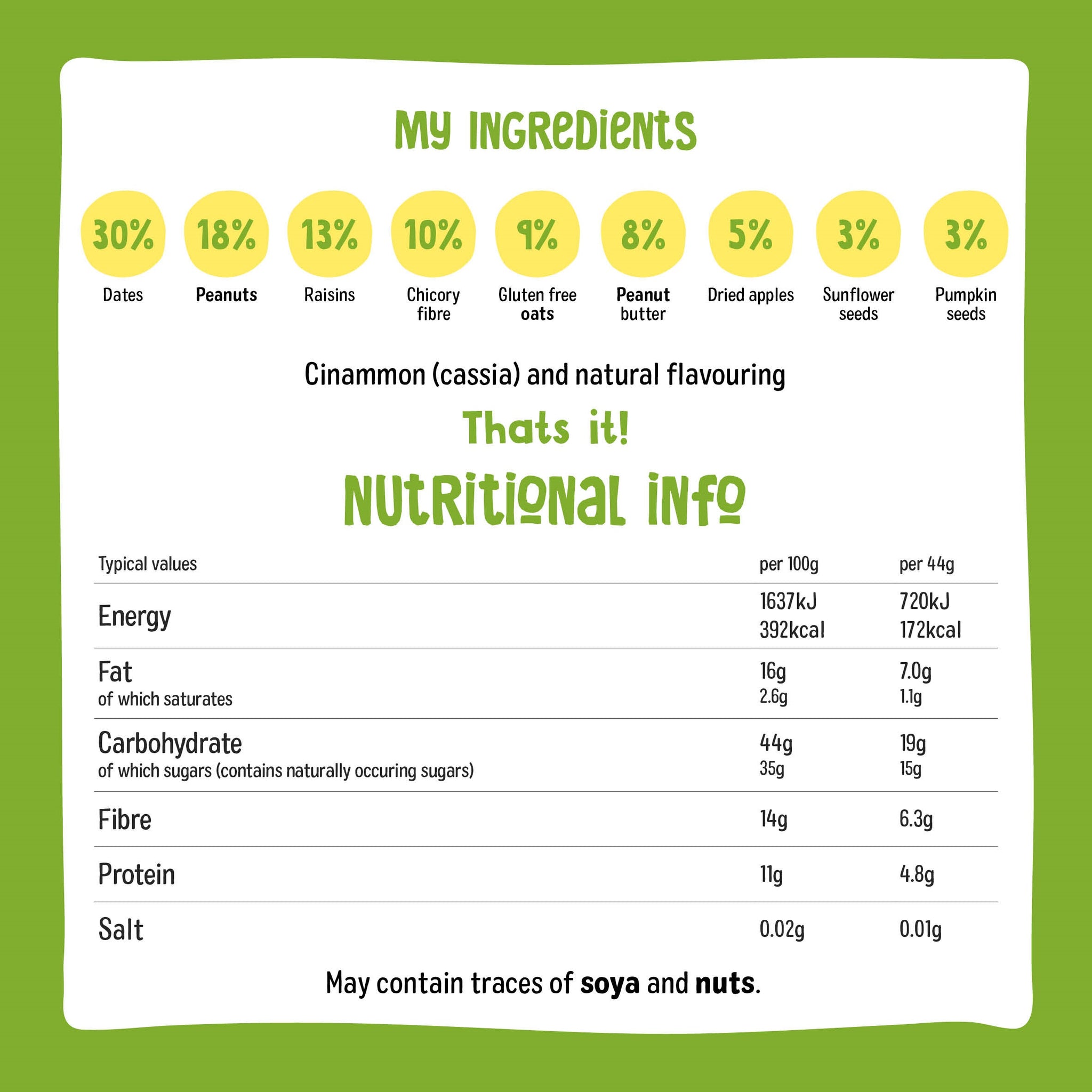 Nutritional information (full)