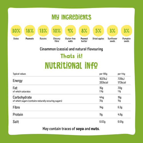 Nutritional information