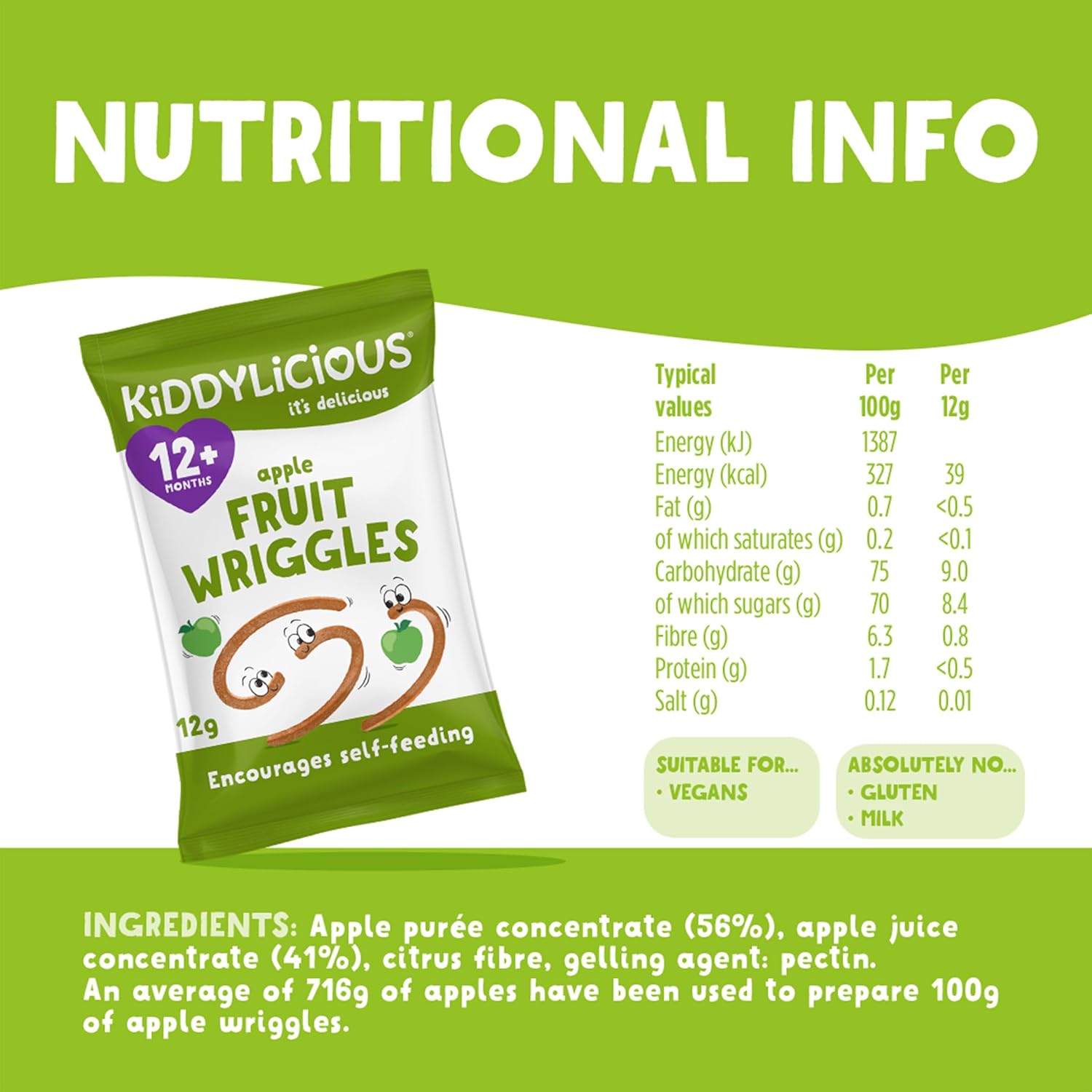 Nutritional information (full)