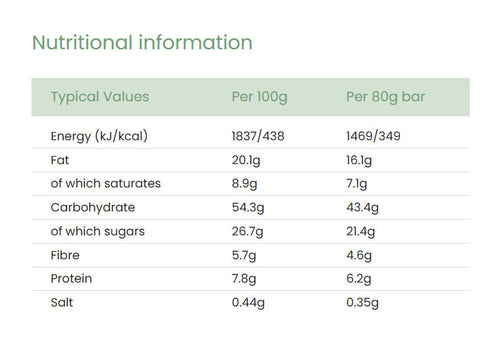 Nutritional information