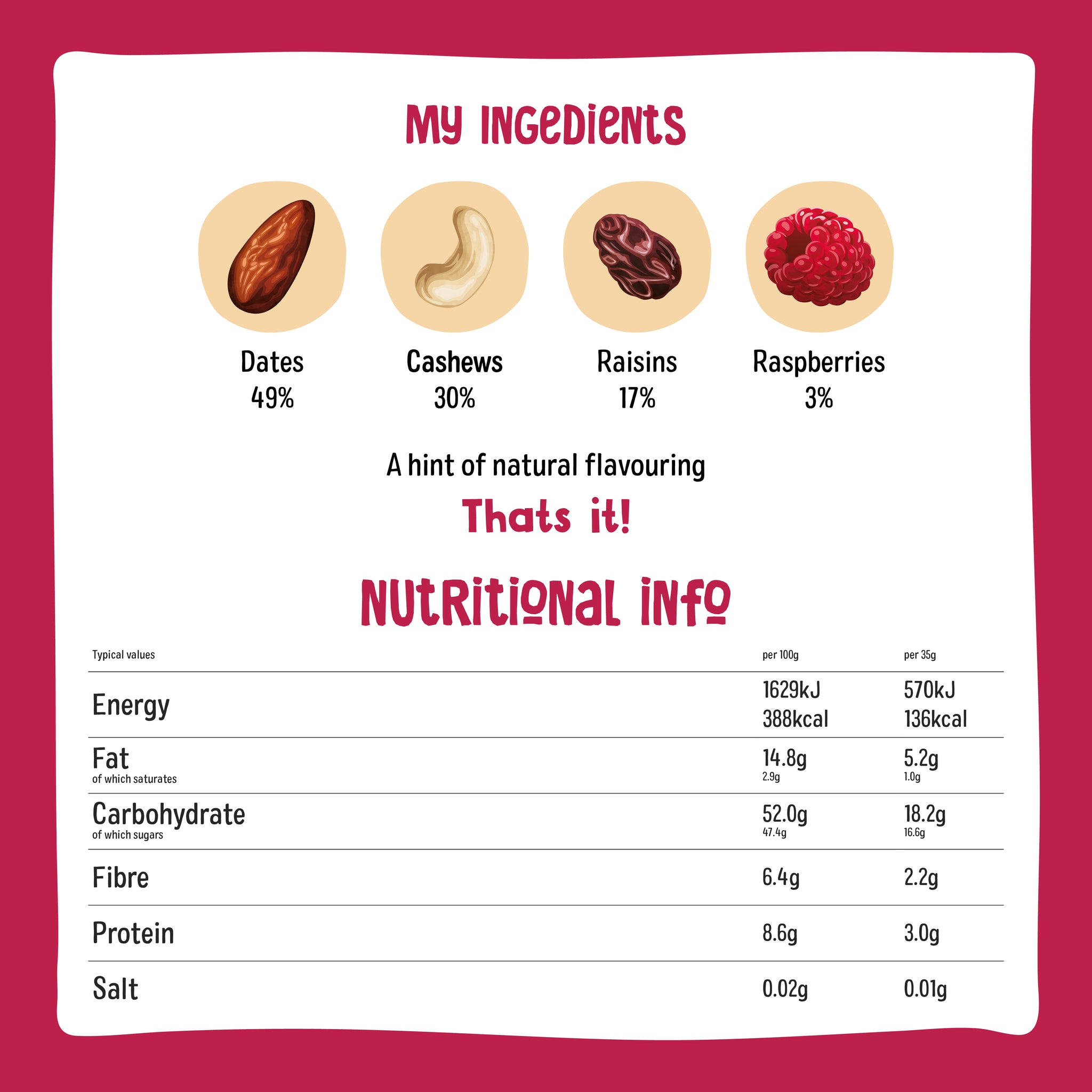 Nutritional information (full)