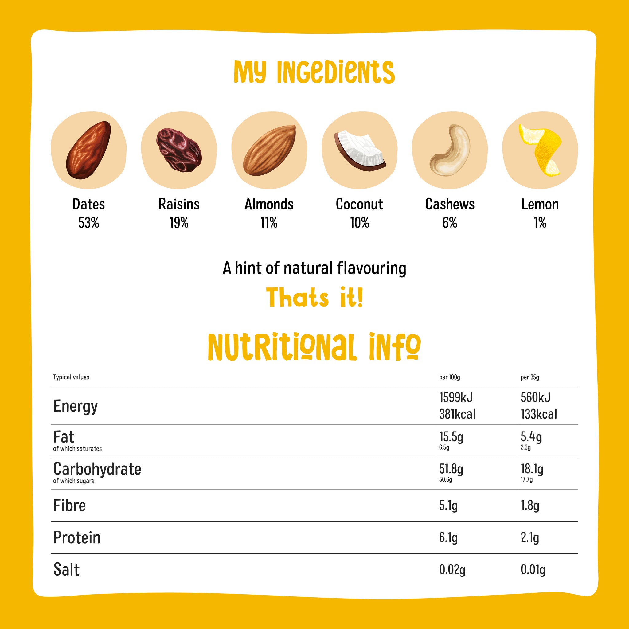 Nutritional information (full)