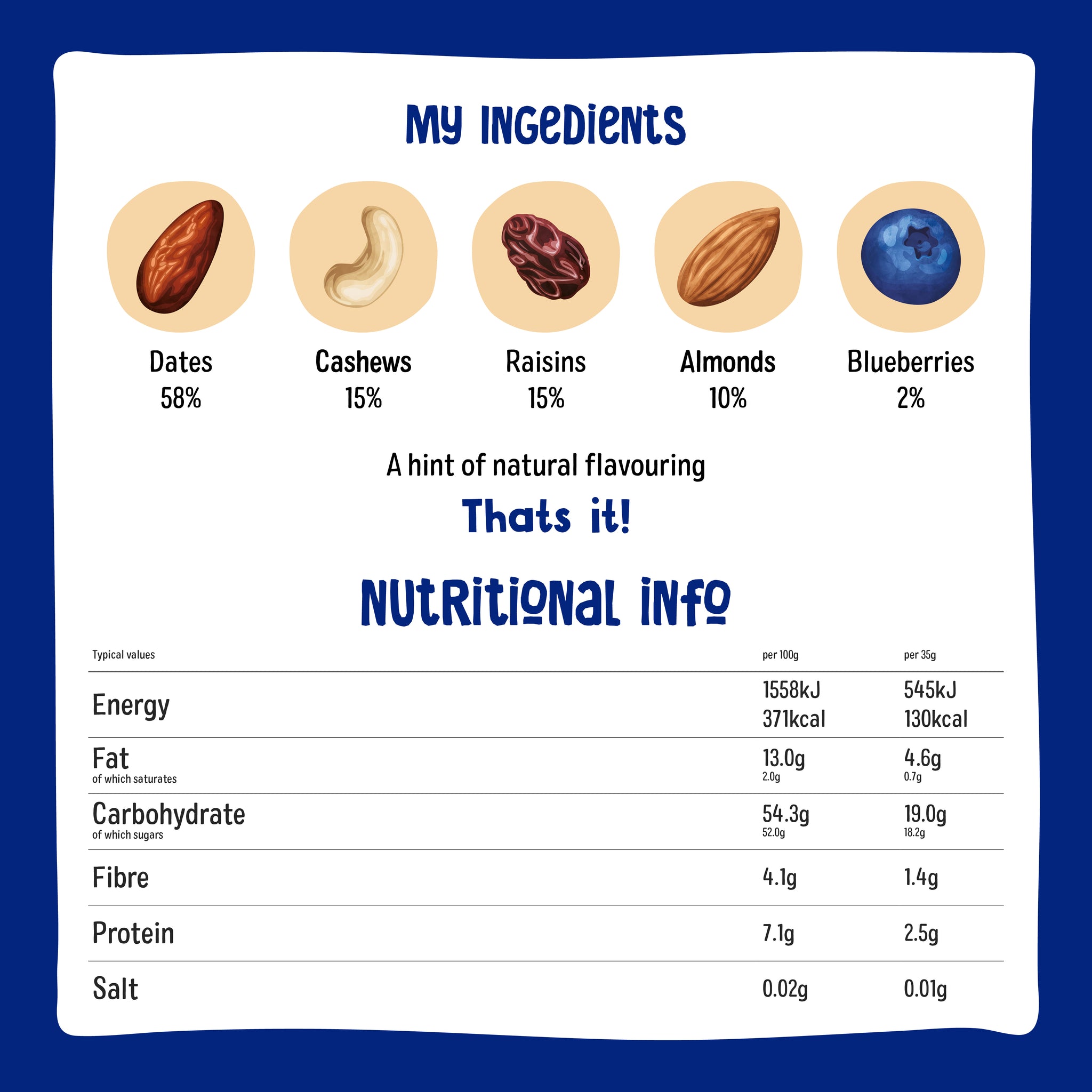 Nutritional information (full)