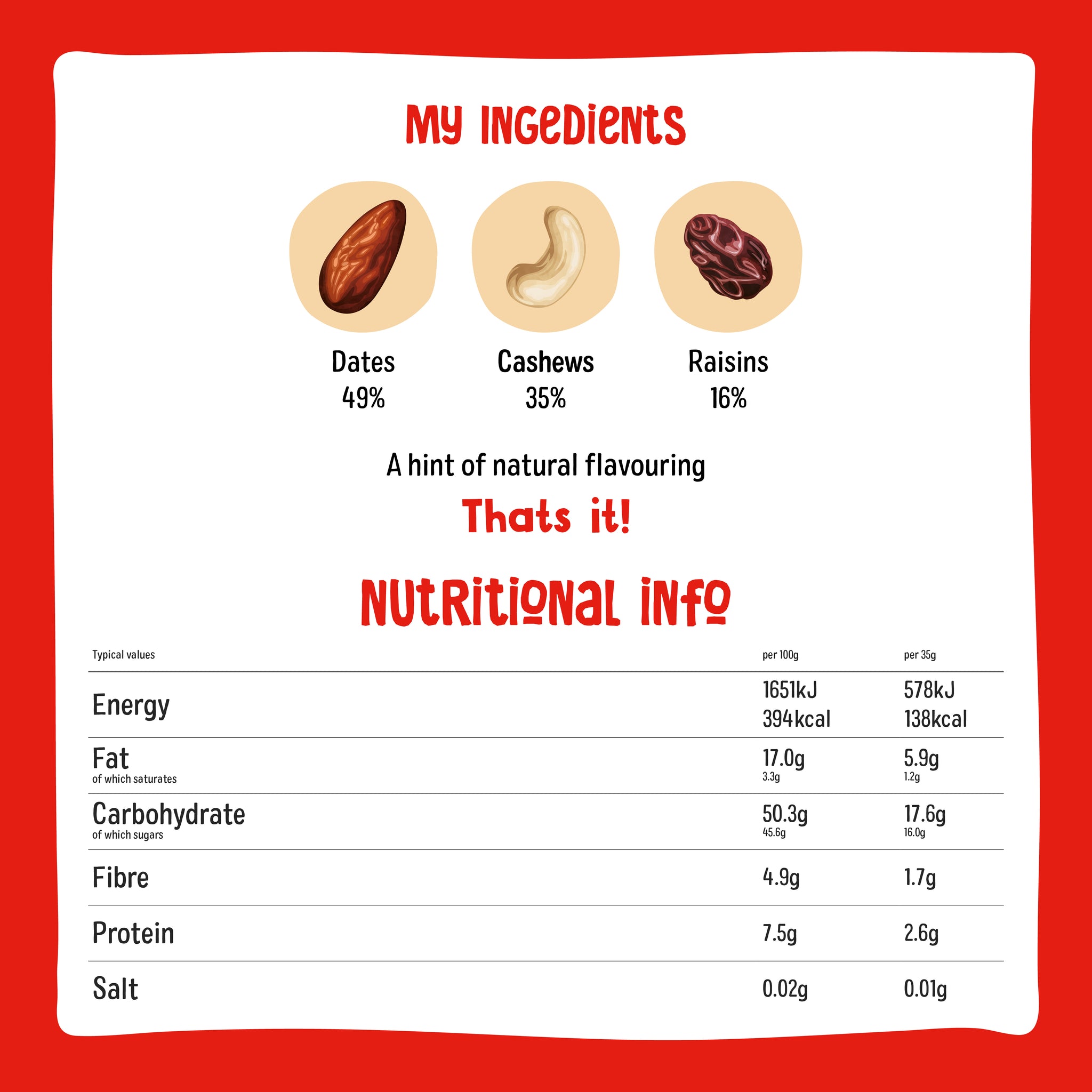 Nutritional information (full)