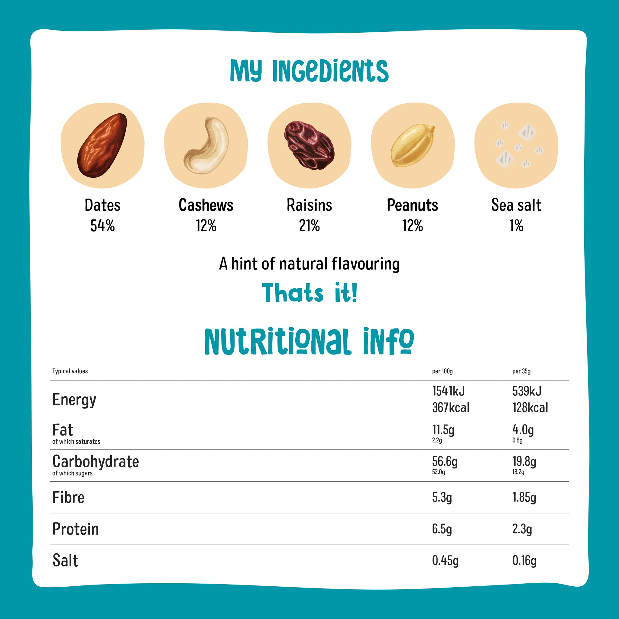 Nutritional information (full)