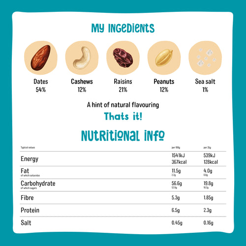 Nutritional information
