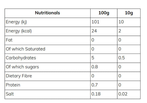 Nutritional information