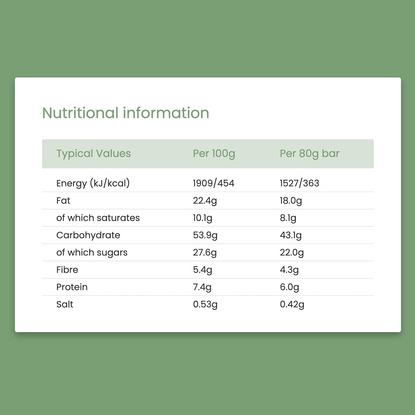 Brynmor - Cranberry Flapjack