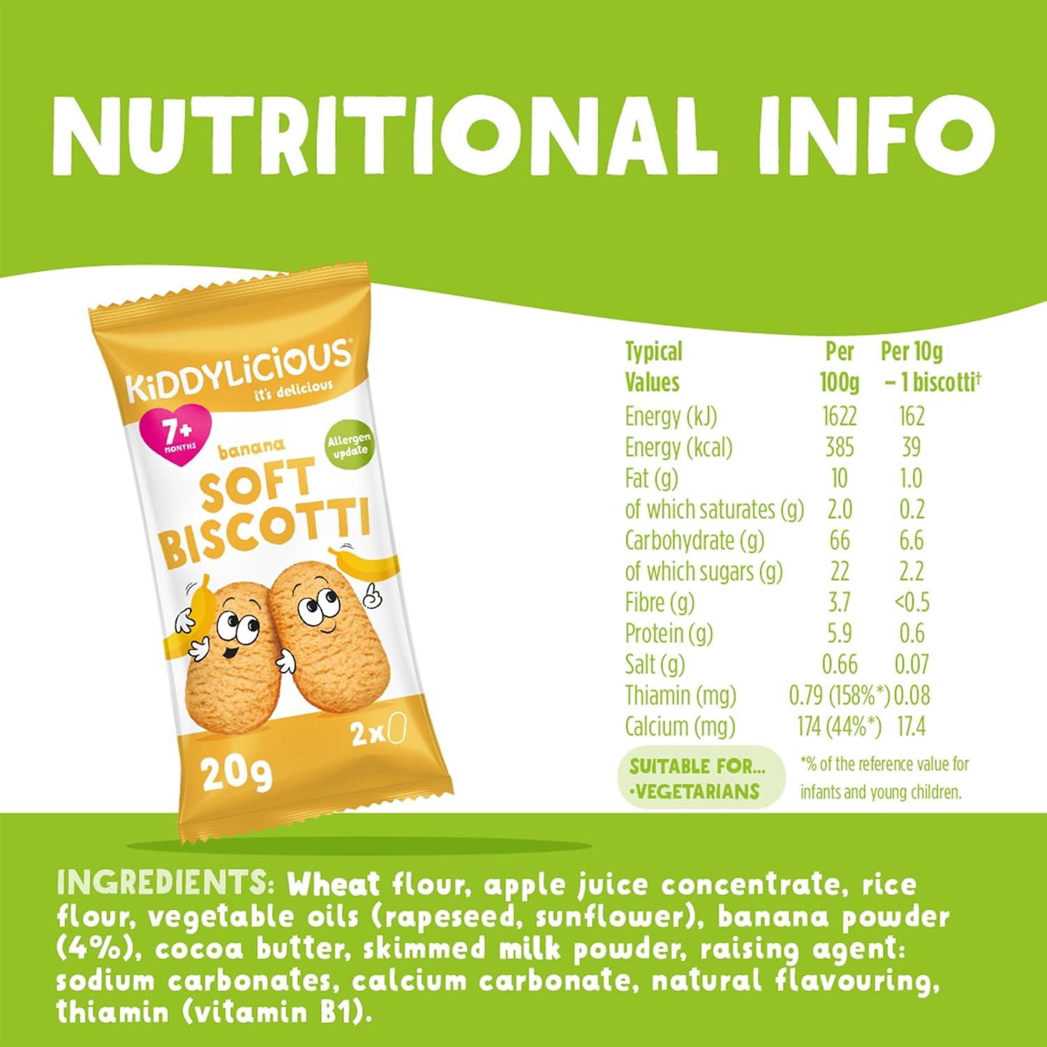 Nutritional information (full)