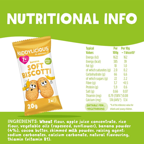 Nutritional information