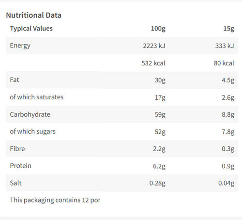 Nutritional information