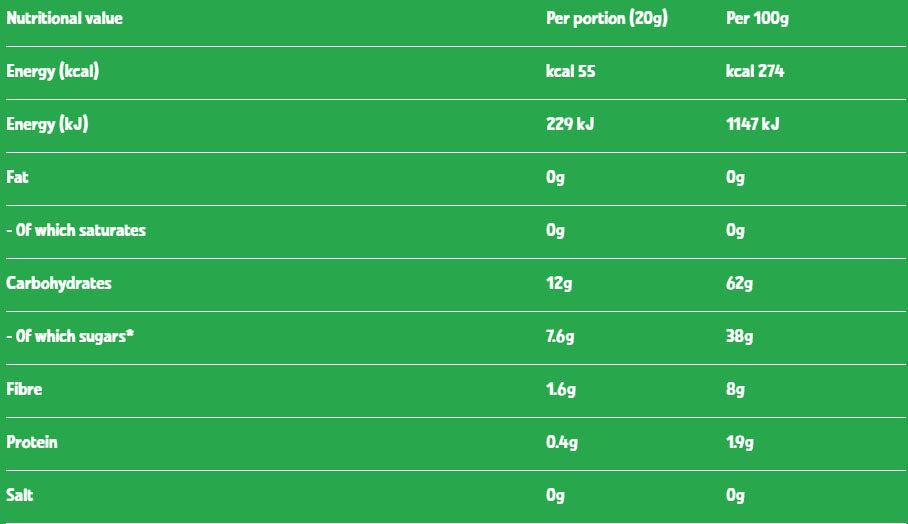 Nutritional information (full)