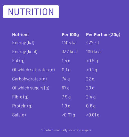Nutritional information