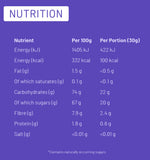 BEAR FRUIT - Blueberries
