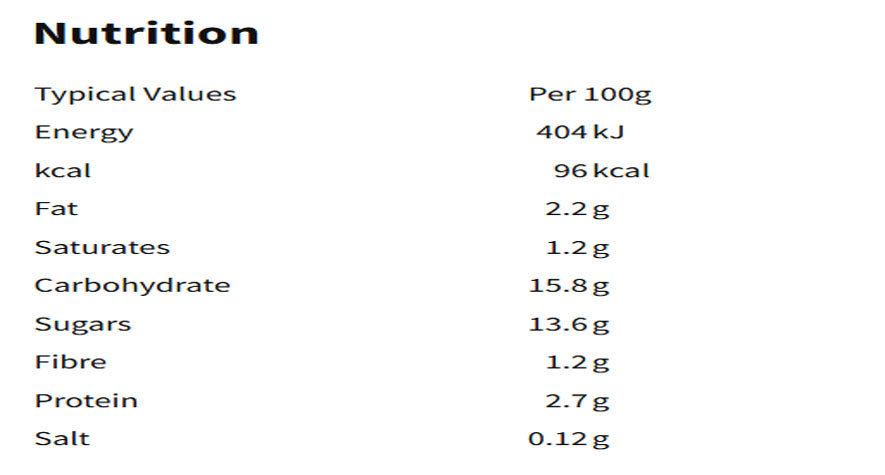 Nutritional information (full)