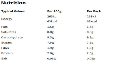 Ella's Kitchen - Baby Brekkie Selection 6x100g