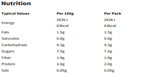 Nutritional information