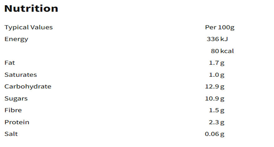Nutritional information (full)