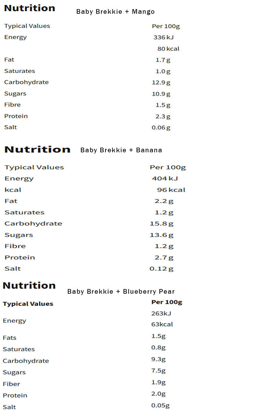 Nutritional information (full)