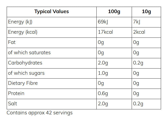Nutritional information (full)