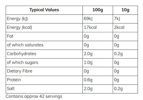 Nutritional information