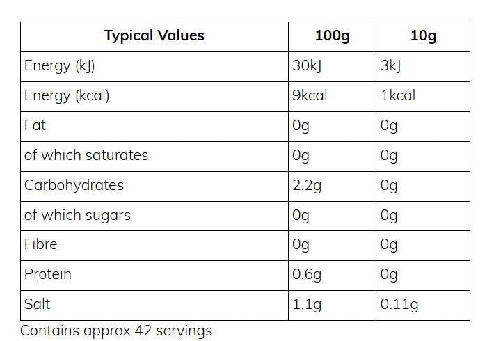 Nutritional information (full)