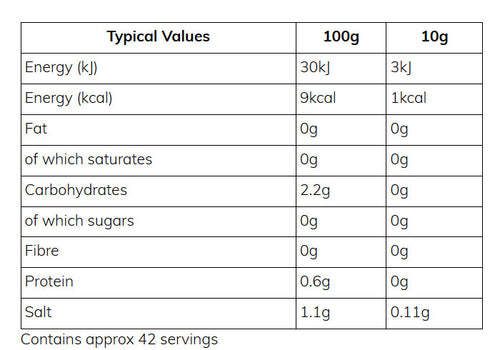 Nutritional information