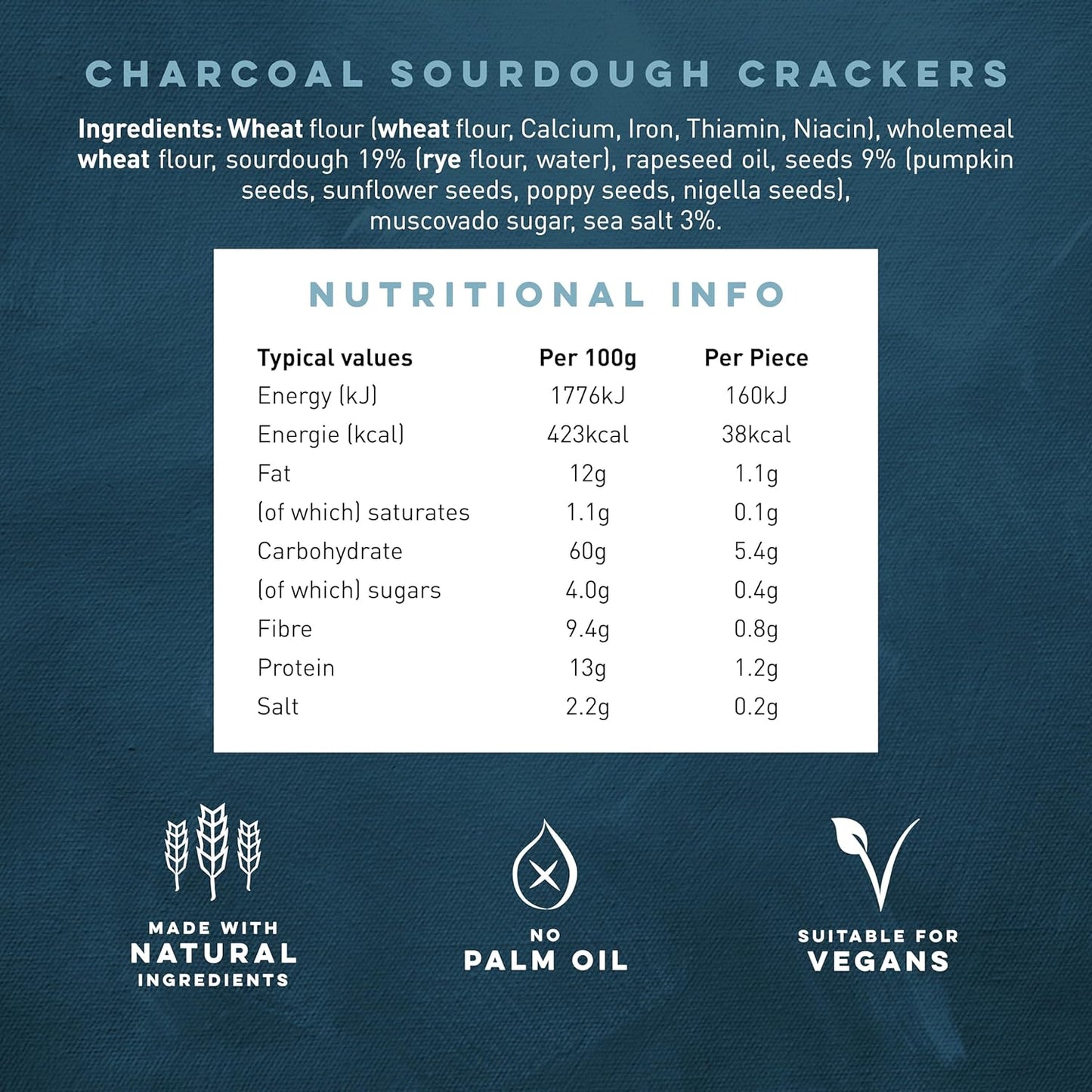 Peter's Yard- Rye & Charcoal Sourdough Crackers