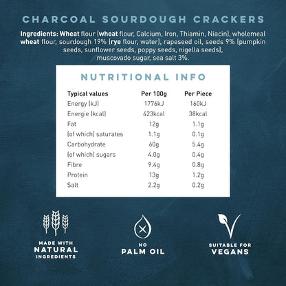 Peter's Yard- Rye & Charcoal Sourdough Crackers