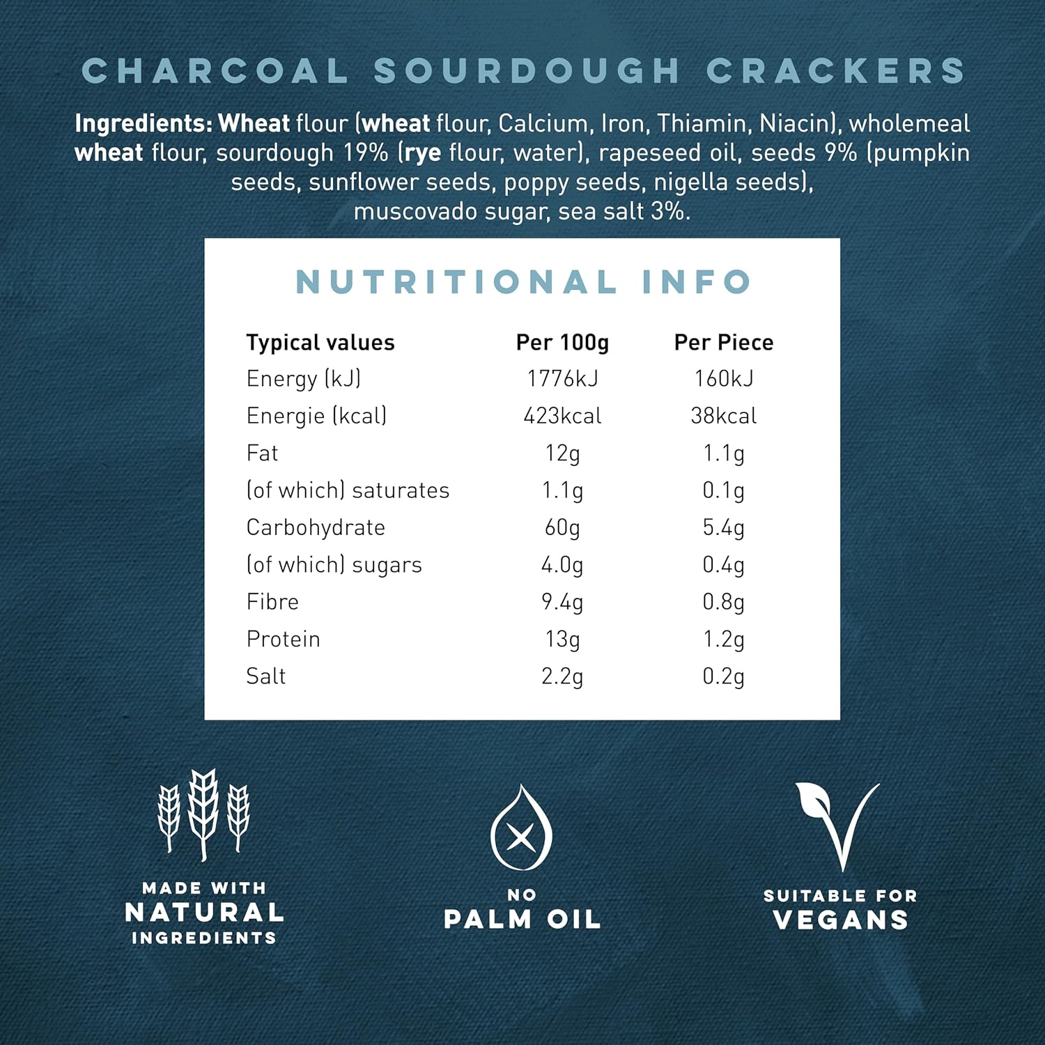 Nutritional information (full)
