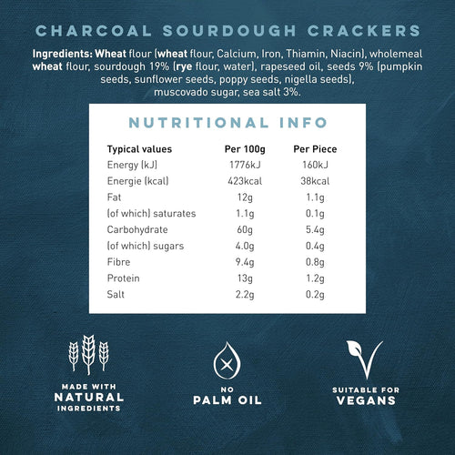 Nutritional information